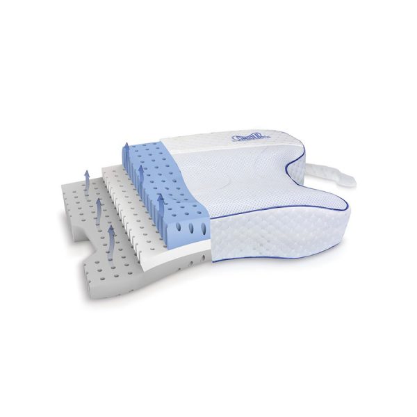 Accessoire - oreiller cpap max 2.0 de Kego - propriétés - Promédic senc Joliette, clinique du sommeil
