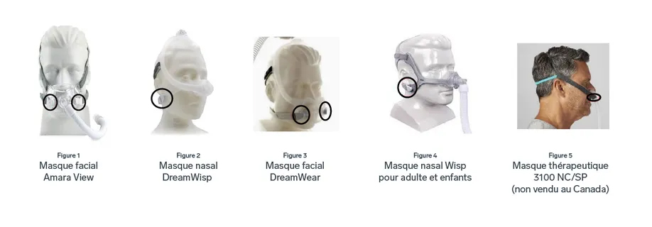 rappel de masques aimants Philips 2022